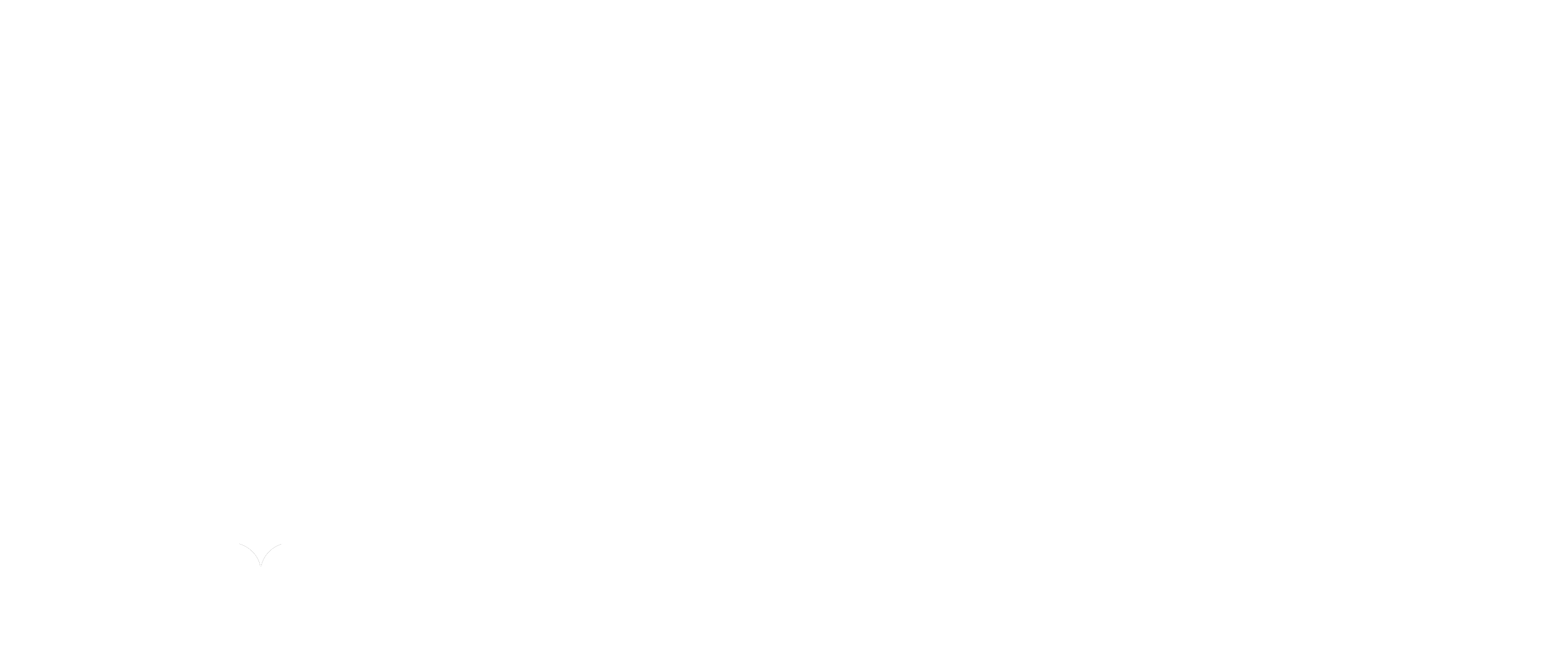 UCO